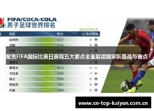 聚焦FIFA国际比赛日赛程五大要点全面解读国家队备战与看点 聚焦FIFA国际比赛日赛程五大要点全面解读国家队备战与看点